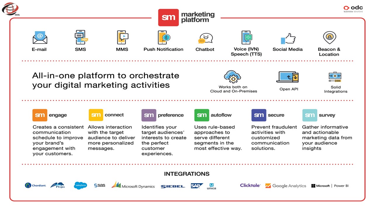 SM platform