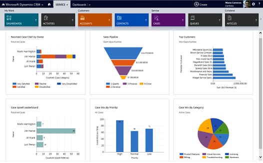 CRM report1.jpg