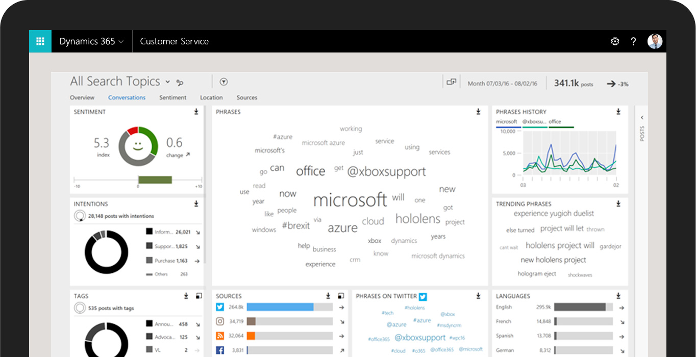 D365 customer services dashboard.jpg