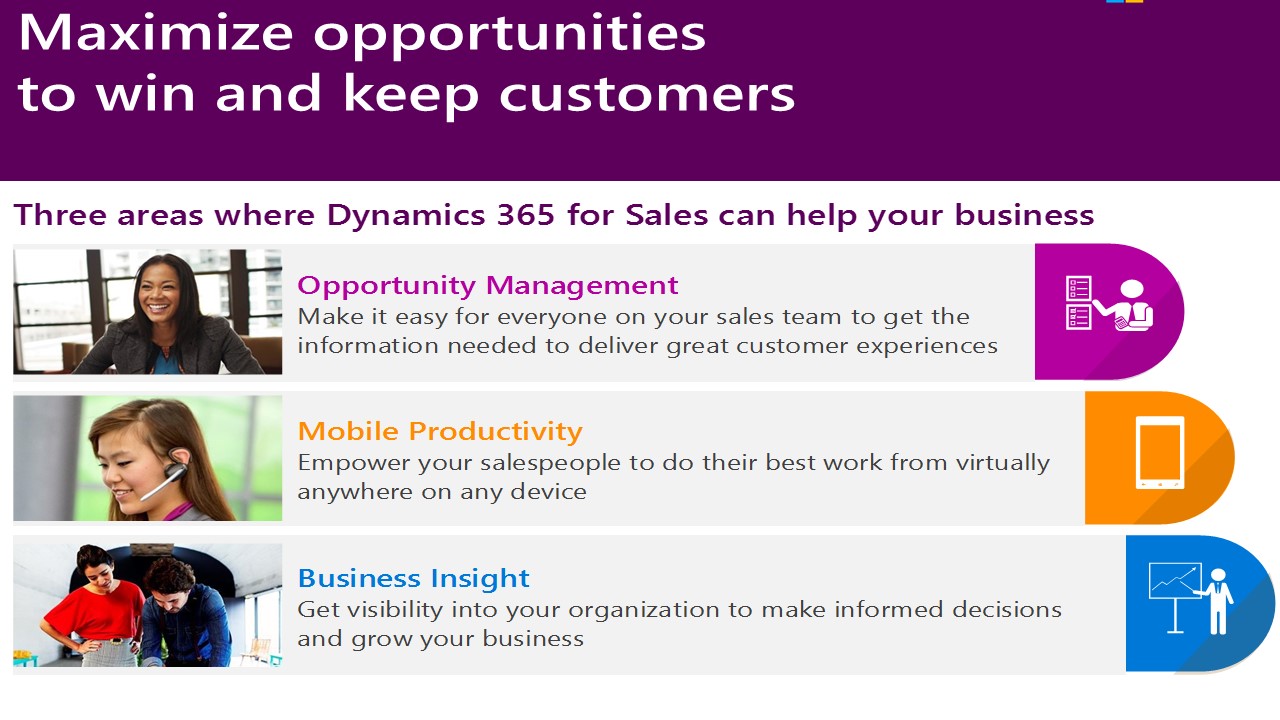 Dynamics 365 for sales.jpg